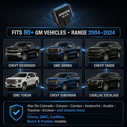 FullDrive™ AFM/DFM Disabler