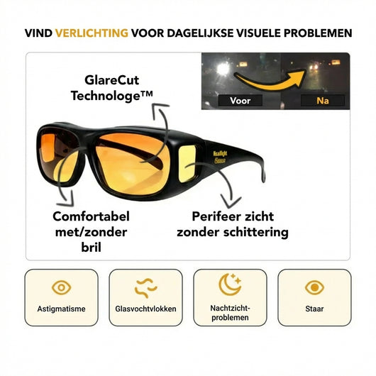 Hexro™ Glare-Cutting Glasses