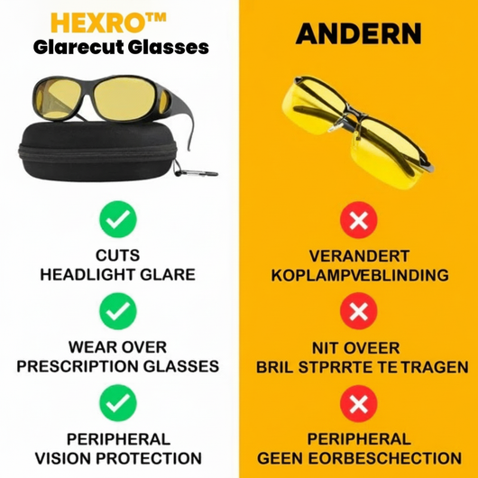Hexro™ Glare-Cutting Glasses