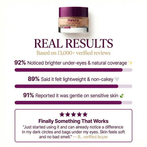Cemenrete Calcium Dark Spot Eye Cream